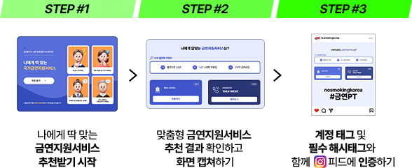 step1: 나에게 딱 맞는 금연지원서비스 추천받기 시작 step2: 추천 결과인 나에게 알맞는 금연지원 서비스 확인하고 추천 서비스 화면 캡쳐하기 step3: 계정 태그 및 필수 해시태그와 함께 인스타그램 피드에 인증하기