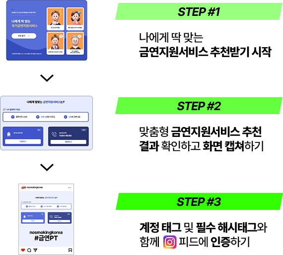 step1: 나에게 딱 맞는 금연지원서비스 추천받기 시작 step2: 추천 결과인 나에게 알맞는 금연지원 서비스 확인하고 추천 서비스 화면 캡쳐하기 step3: 계정 태그 및 필수 해시태그와 함께 인스타그램 피드에 인증하기